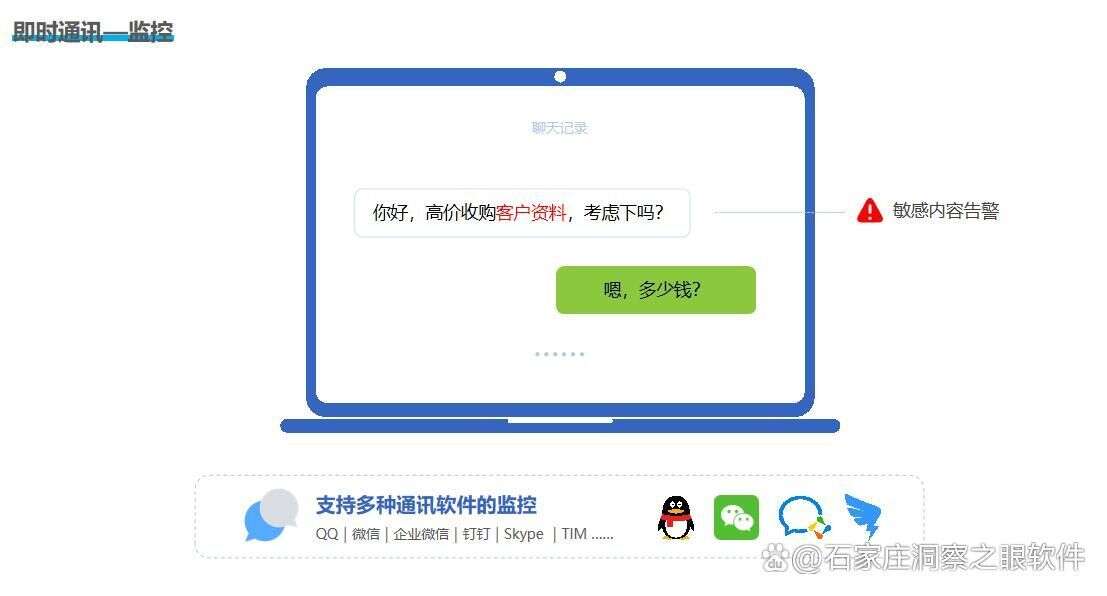 想要监控公司电脑?电脑监控软件你了解吗?一文带你了解电脑监控软件的十大功能(图6) 想要监控公司电脑?电脑监控软件你了解吗?一文带你了解电脑监控软件的十大功能(图6)